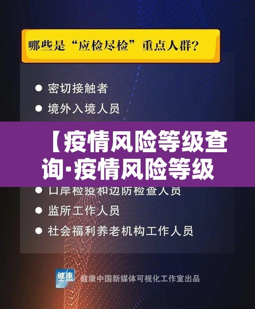 【疫情风险等级查询·疫情风险等级查询 官方】 【疫情风险等级查询·疫情风险等级查询 官方】