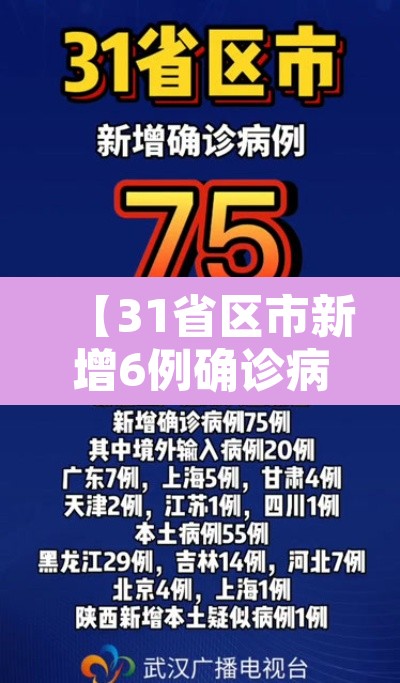【31省区市新增6例确诊病例,31省区市新增7例6】 【31省区市新增6例确诊病例,31省区市新增7例6】