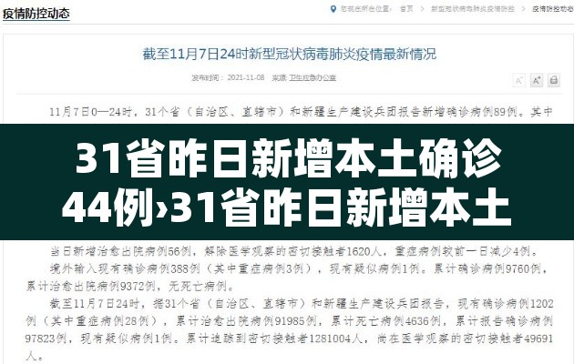 31省昨日新增本土确诊44例›31省昨日新增本土病例55例
