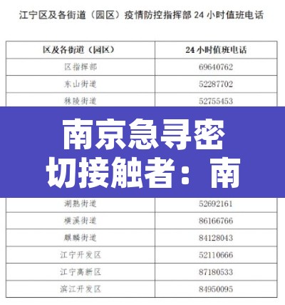 南京急寻密切接触者：南京疫情密切接触者