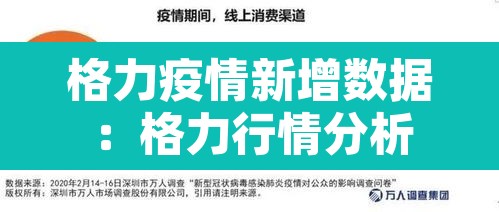 格力疫情新增数据：格力行情分析