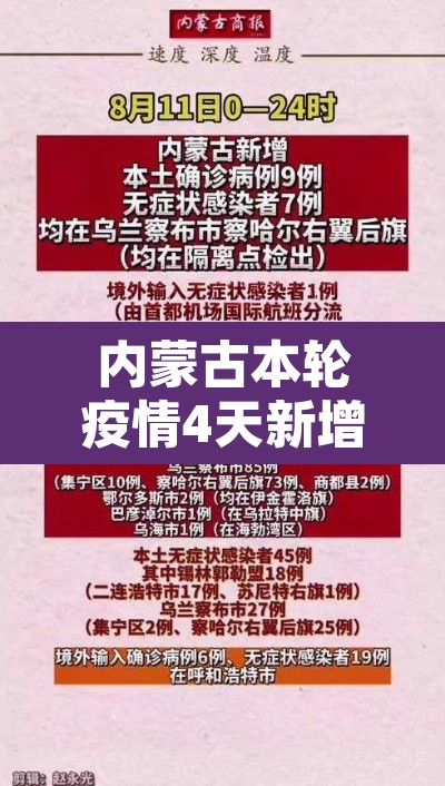 内蒙古本轮疫情4天新增感染者90例 → 内蒙古新增1例本土疑似病例