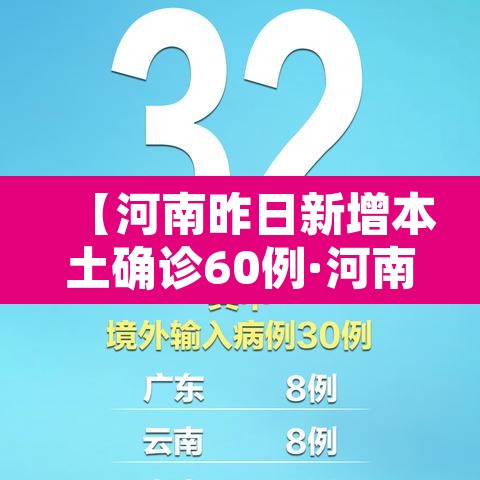 【河南昨日新增本土确诊60例·河南昨日新增本土确诊60例是真的吗】