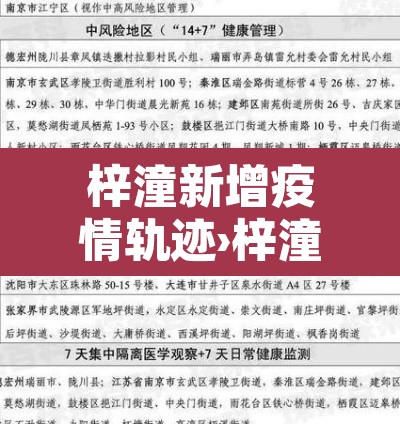 梓潼新增疫情轨迹›梓潼县新冠最新消息