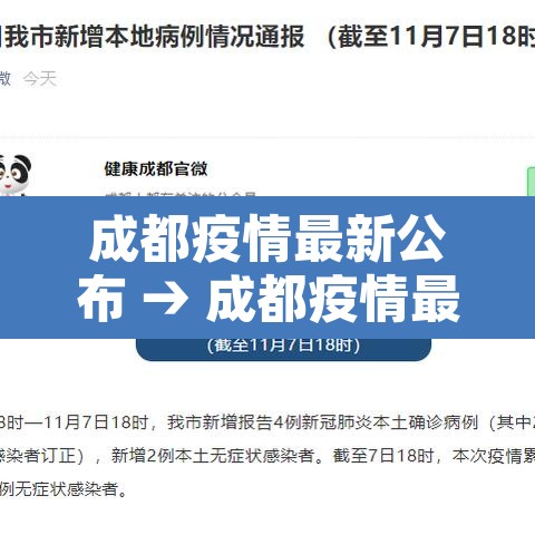 成都疫情最新公布 → 成都疫情最新公布消息