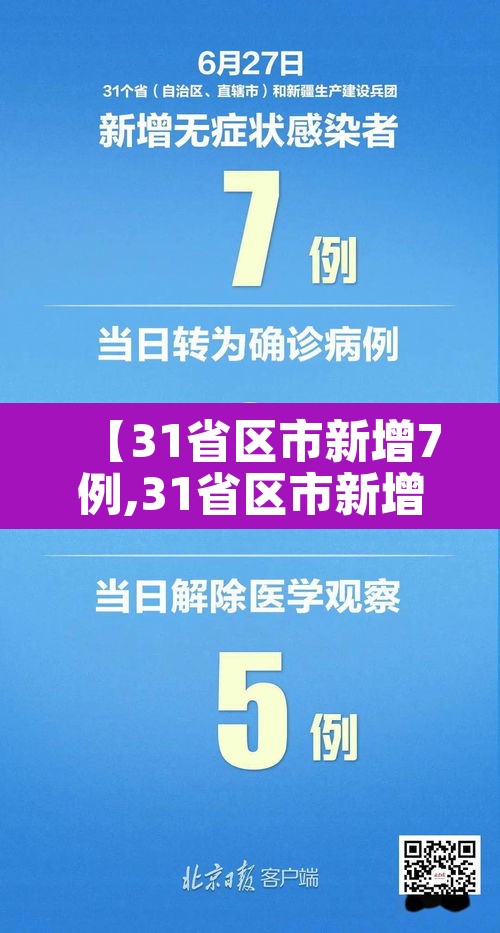 【31省区市新增7例,31省区市新增新冠肺炎7例】