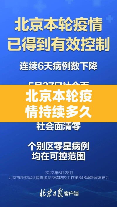 北京本轮疫情持续多久—（北京本轮疫情开始时间）