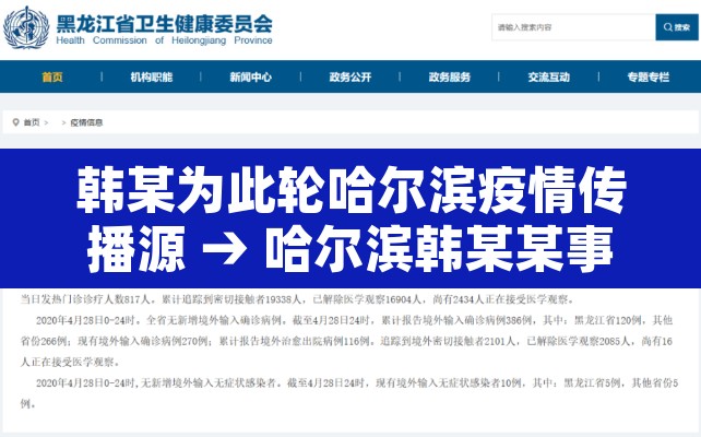 韩某为此轮哈尔滨疫情传播源 → 哈尔滨韩某某事件始末 韩某为此轮哈尔滨疫情传播源 → 哈尔滨韩某某事件始末