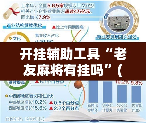 开挂辅助工具“老友麻将有挂吗	”(透视挂)辅助透视教程