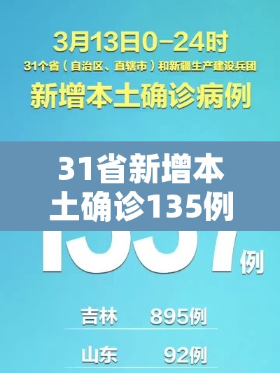 31省新增本土确诊135例 → 31省新增确诊33例本土1例!