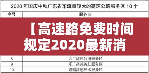 【高速路免费时间规定2020最新消息·高速路免费时间2022】