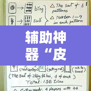 辅助神器“皮皮湖南麻将开挂神器”(透视)其实确实有挂