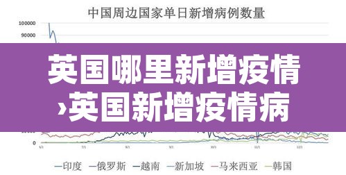英国哪里新增疫情›英国新增疫情病例多少例 英国哪里新增疫情›英国新增疫情病例多少例