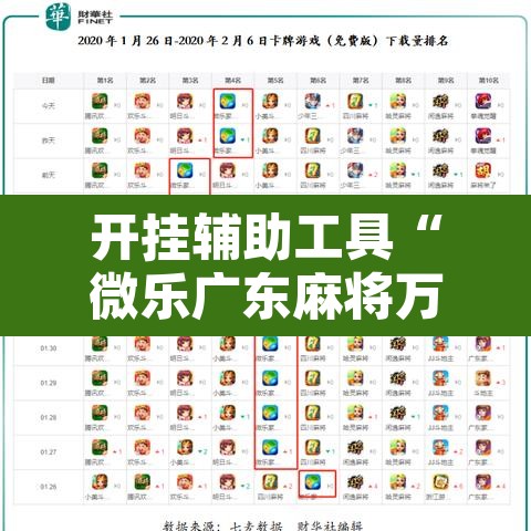 开挂辅助工具“微乐广东麻将万能开挂器”其实确实有挂