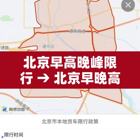 北京早高晚峰限行 → 北京早晚高峰限行是什么意思