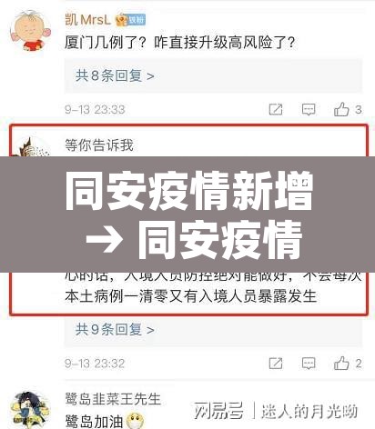同安疫情新增 → 同安疫情新增最新消息
