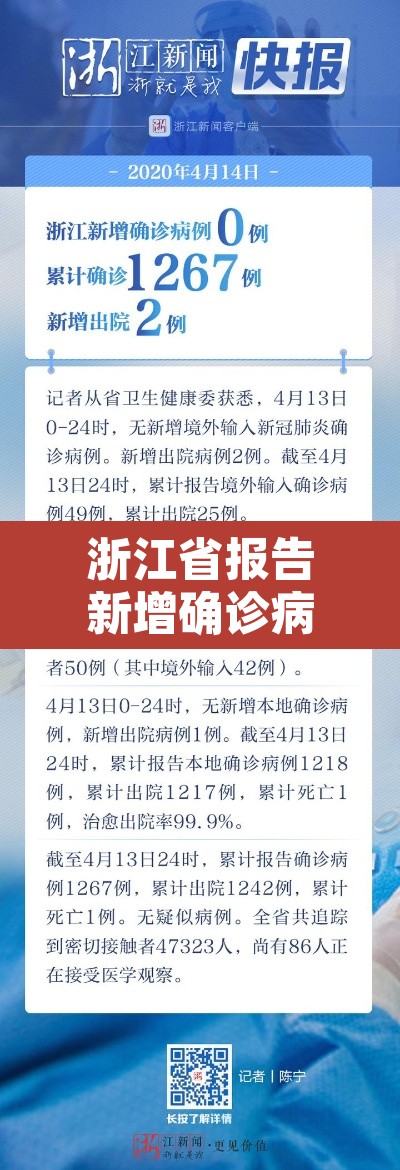 浙江省报告新增确诊病例79例—（浙江省新冠肺炎新增确诊病例28例）
