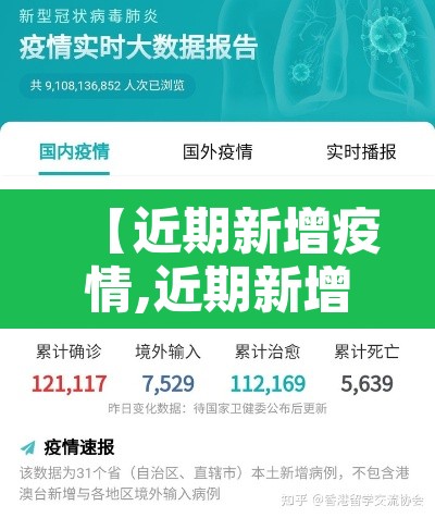【近期新增疫情,近期新增疫情最新情况】