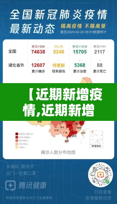 【近期新增疫情,近期新增疫情最新情况】