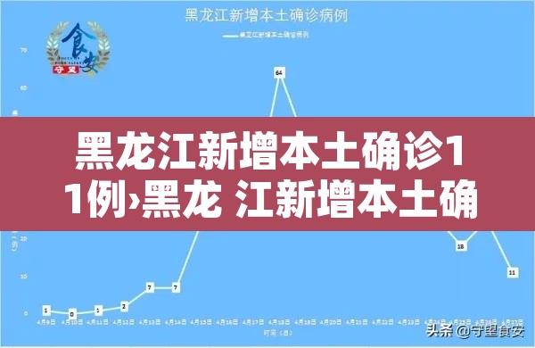 黑龙江新增本土确诊11例›黑龙 江新增本土确诊11例