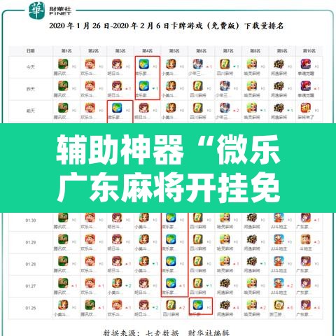辅助神器“微乐广东麻将开挂免费软件”其实确实有挂