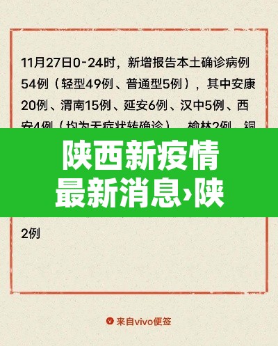 陕西新疫情最新消息›陕西新冠情况最新消息