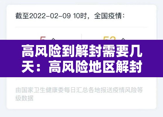高风险到解封需要几天：高风险地区解封后能上班吗?