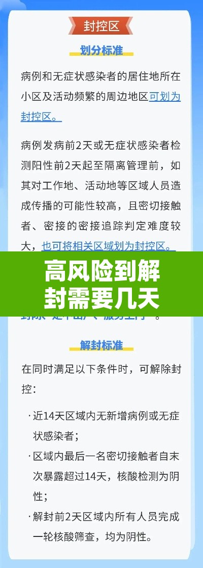 高风险到解封需要几天：高风险地区解封后能上班吗?