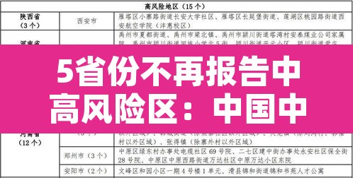 5省份不再报告中高风险区：中国中高风险区不再标红