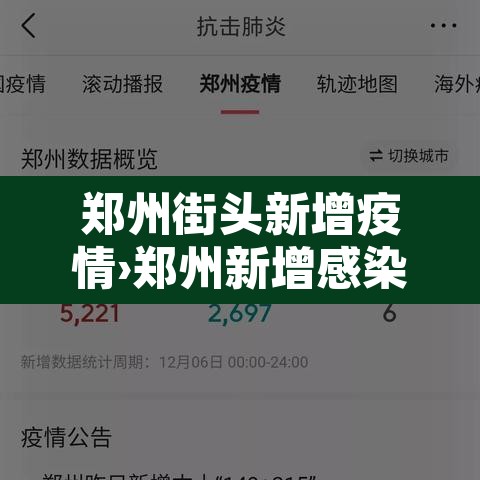 郑州街头新增疫情›郑州新增感染者活动轨迹 郑州街头新增疫情›郑州新增感染者活动轨迹