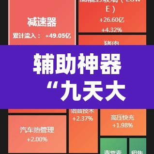 辅助神器“九天大厅作弊辅助挂”(透视)其实确实有挂