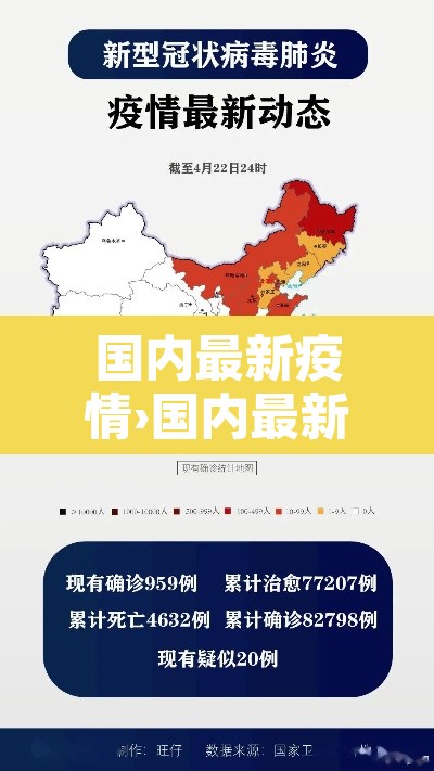 国内最新疫情›国内最新疫情情况