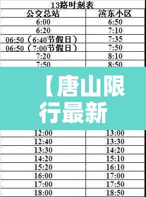 【唐山限行最新表,唐山限行通告】