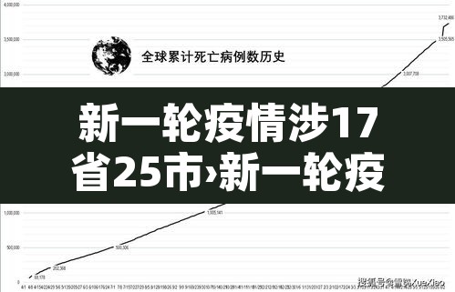 新一轮疫情涉17省25市›新一轮疫情分布图