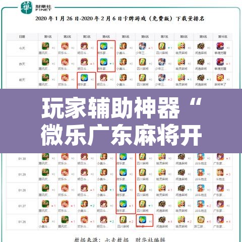 玩家辅助神器“微乐广东麻将开挂神器”开挂辅助脚本+详细开挂安装教程