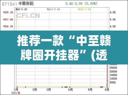 推荐一款“中至赣牌圈开挂器”(透视)其实确实有挂