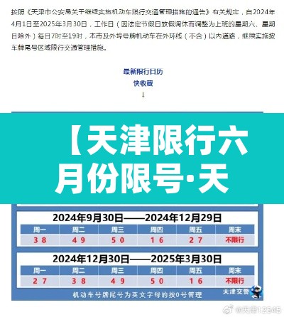 【天津限行六月份限号·天津2021年六月限号】