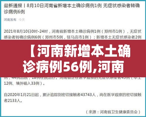 【河南新增本土确诊病例56例,河南新增确诊病例323例】