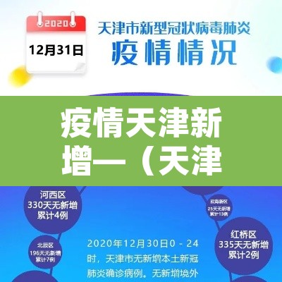 疫情天津新增—（天津 疫情 新增）