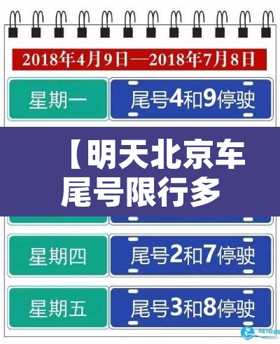 【明天北京车尾号限行多少,明天北京尾号限行是什么】