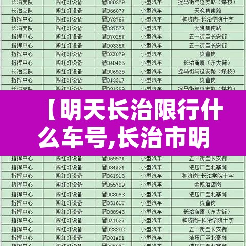 【明天长治限行什么车号,长治市明天的限行情况】