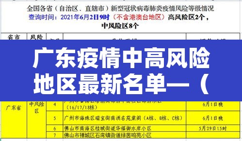 广东疫情中高风险地区最新名单—（广东疫情中高风险地区最新名单图片）