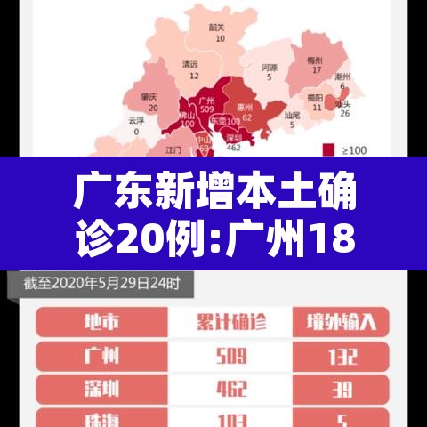 广东新增本土确诊20例:广州18例:广东新增本土确诊20例轨迹 广东新增本土确诊20例:广州18例:广东新增本土确诊20例轨迹