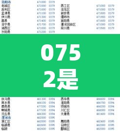 0752是哪里的区号›请问0752是哪地方区号