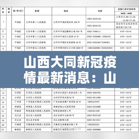 山西大同新冠疫情最新消息：山西大同最新疫情通报