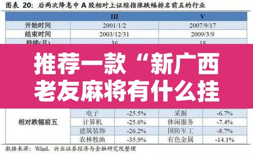 推荐一款“新广西老友麻将有什么挂	”开挂辅助脚本+详细开挂安装教程
