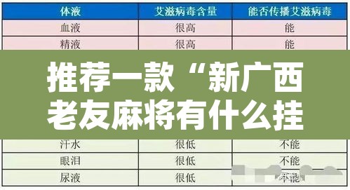 推荐一款“新广西老友麻将有什么挂”开挂辅助脚本+详细开挂安装教程