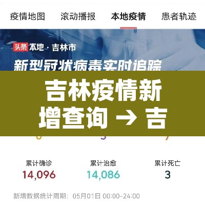 吉林疫情新增查询 → 吉林疫情新通报