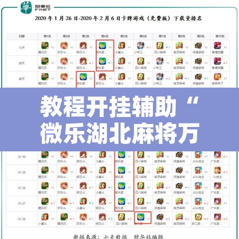 教程开挂辅助“微乐湖北麻将万能开挂器通用版	”其实确实有挂