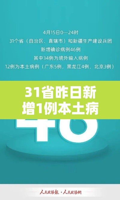 31省昨日新增1例本土病例—（31省昨日新增50例本土确诊）